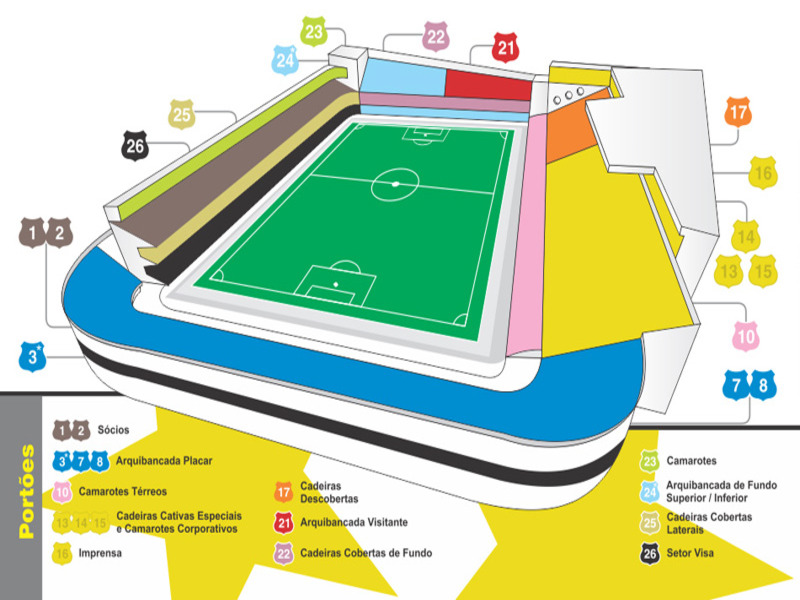 Estádio Urbano Caldeira